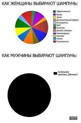 Прикрепленное изображение: Шампунь.jpg